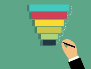 Was ist ein Sales Funnel – und warum brauchst du einen?